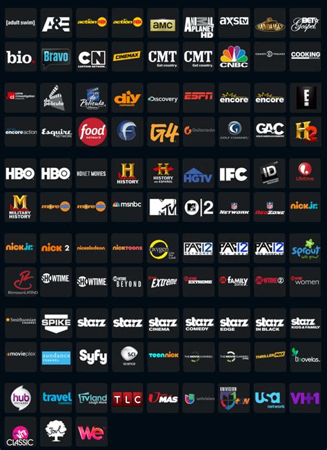 tv chanel list|full list of tv channels.